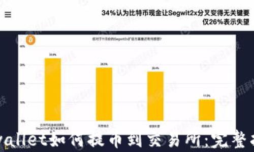 tpwallet如何提币到交易所:完整指南