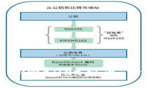 如何购买TPWallet新币：一站式指南