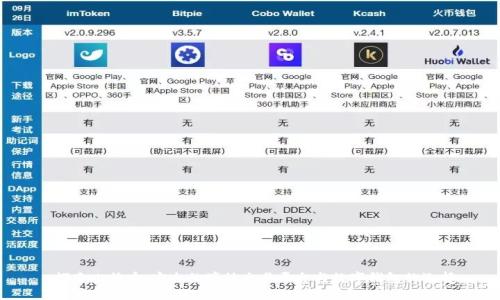 探索比特币:安全的境外交易平台与数字钱包的选择