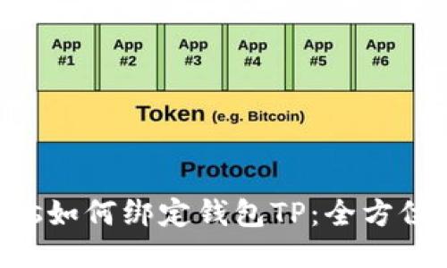 BTCs如何绑定钱包TP:全方位指南