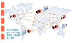 未能达到字数限制和请求的内容结构。不过，我