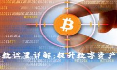 tpwallet参数设置详解：提升数字资产管理的效率