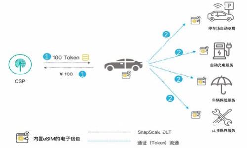 : tpwallet收款服务收费政策详解