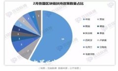 一个手机可以安装几个TPWallet？