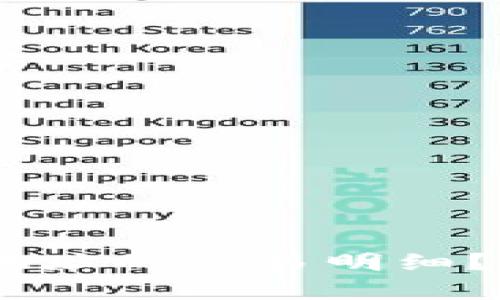 如何查询USDT钱包地址的交易明细?全面解析及使用指南