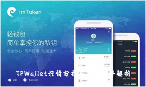 TPWallet行情分析与市场趋势解析