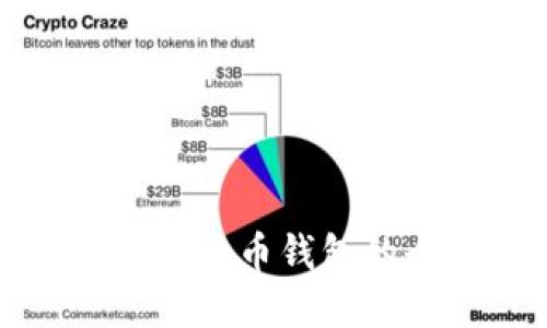 选择最佳比特币钱包的全面指南