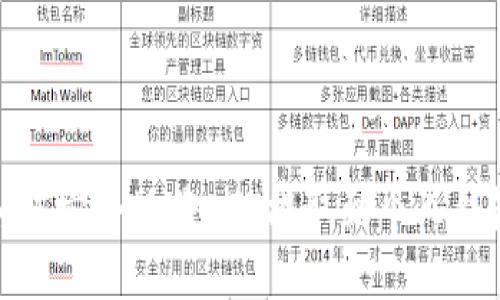 如何安全地将LTC提取到个人钱包