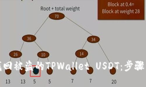 如何找回被盗的TPWallet USDT:步骤与建议