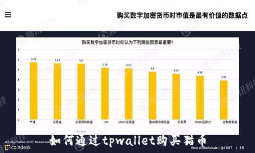 如何通过tpwallet购买猫币