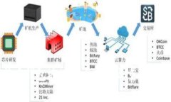 比特币钱包地址的唯一性与重复性解析
