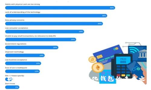 解析TPWallet BCS：去中心化钱包的未来之路