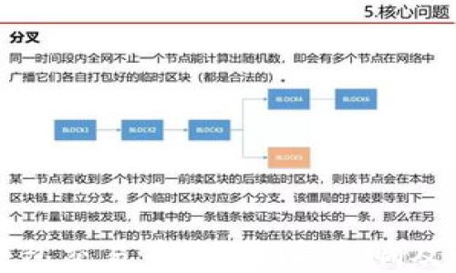 
狗狗币钱包交易冲突：原因、影响及解决方案