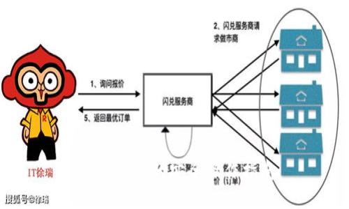 TPWallet的安全操作指南