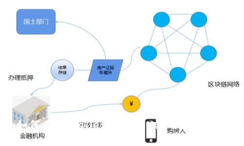 如何在TPWallet创建FSN链的数字资产