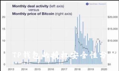 : TP钱包的授权安全性分析