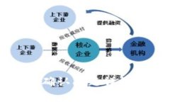 建议：  TPWallet闪兑待确认问题详细解析及解决方