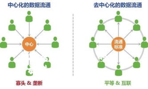 思考一个优质的  
放进