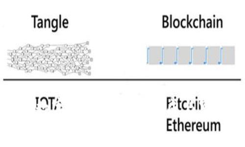 比特币数字钱包地址的构成与写法详解