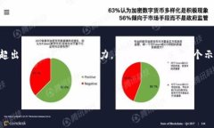 由于您的请求内容较为宽泛，且4500字的详细内容
