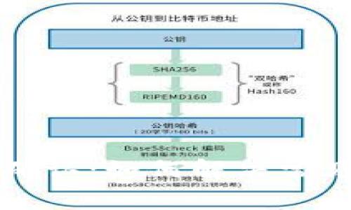 : TPWallet等待确认:如何解决常见的交易延迟问题