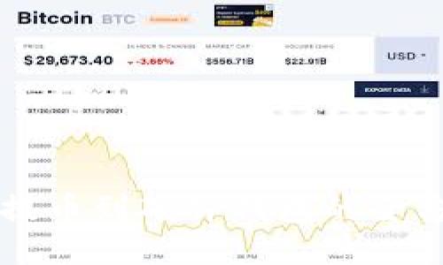 比特币提币到硬件钱包的全方位指南