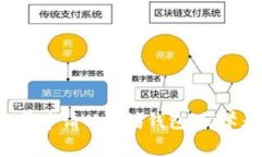 优质 如何免费申请以太坊钱包：初学者的全面指