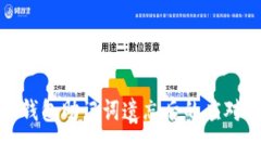 数字钱包助记词遗忘后的应对策略