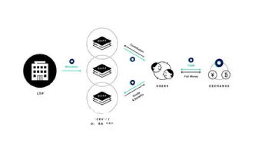 狗狗币的冷钱包选择与安全性分析