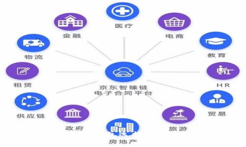 狗狗币的冷钱包选择与安全性分析