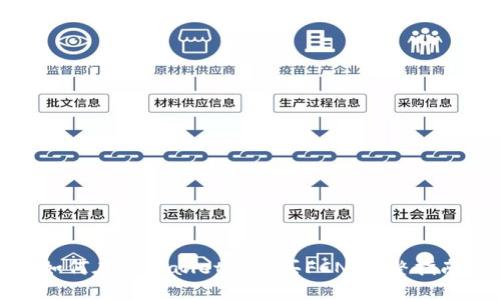 如何在TPWallet中购买FCN:完整指南