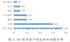 提示：你的请求内容较长，无法在一次响应中完