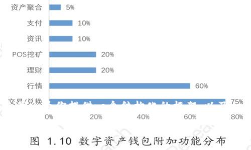 提示:你的请求内容较长,无法在一次响应中完成。不过我会为你提供一个结构化的框架,以及一些必要的内容,帮助你更好地理解如何撰写详细信息。
购买SHIB时滑点设置应注意的事项