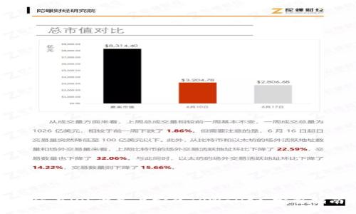 如何在iOS设备上安装TPWallet:完整指南