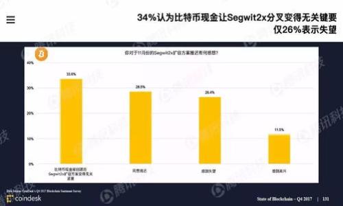 思考一个优质的  
比特币第三方钱包的QT语言开发：架构、实现与挑战

3个相关的关键词  
比特币, 第三方钱包, QT语言

内容介绍  

在当前的数字货币时代，比特币作为最为流行的加密货币之一，吸引了大量开发者和投资者的关注。随着比特币的采用率逐渐上升，如何安全、高效地存储和管理比特币成为了越来越重要的话题。在这一背景下，开发比特币第三方钱包的需求日益增强，而QT语言因其跨平台特性和丰富的开发工具，成为了许多开发者的首选。本文将探讨比特币第三方钱包的架构，QT语言的优势，开发过程中的挑战，以及如何实现一个安全且用户友好的比特币钱包。

一、比特币第三方钱包概述  
比特币第三方钱包是指那些由第三方服务商提供，并且用户可以通过这些钱包来管理自己的比特币资产的工具。与官方钱包相比，第三方钱包通常提供更友好的用户界面和丰富的功能，从而吸引了大批用户。  
这些钱包主要分为两种类型：热钱包和冷钱包。热钱包通常连接互联网，方便用户随时进行交易；而冷钱包则是将比特币离线存储，更加安全，但不太方便用户日常使用。根据市场需求，开发者在设计钱包时需要考虑用户的需求和习惯，提供恰当的功能和安全性。

二、QT语言的优势  
QT是一种跨平台的开发框架，主要用于开发GUI应用程序。相比其他编程语言，QT拥有许多独特的优势。首先，QT支持多种操作系统，如Windows、Linux和macOS等，使得开发者能够一次编写、到处运行，这对于比特币钱包的开发尤为重要。其次，QT提供了丰富的UI控件和图形库，使得开发者可以快速创建出美观且用户友好的界面。此外，QT的信号与槽机制使得事件处理变得简单直观，有助于提升开发效率。  
再者，由于开发者在使用QT过程中可以借助其丰富的文档和社区支持，即使是面对复杂的需求，也能找到合适的解决方案。最后，QT的高性能和稳定性，对确保比特币钱包的安全性与快速响应性也是至关重要的。

三、开发比特币第三方钱包的架构  
开发一个比特币第三方钱包，一般分为几个主要模块，包括用户界面层、逻辑层、数据层和网络层等。用户界面层使用QT来构建，提供用户进行操作和交互的界面；逻辑层负责处理用户输入的请求和业务逻辑；数据层则负责对接比特币节点、区块链数据以及进行加密货币的存储和管理；网络层则处理与其它节点的通信，确保交易的快速和安全。  
在架构设计中，开发者需要考虑到系统的安全性和可靠性。例如，在用户信息和私钥存储上，应该采用加密机制来确保数据不会泄露。此外，系统也需要具备一定的容错能力，以避免由于网络中断等原因导致用户无法访问钱包的情况。

四、开发过程中的挑战  
尽管QT为钱包的开发提供了便利，但在实际开发过程中，开发者仍然会遇到许多挑战。  
1. 安全性：安全性是开发比特币钱包时首要考虑的因素。开发者需要在代码中避免常见的安全漏洞，如SQL注入、XSS等，同时还需要采取良好的措施确保用户的信息和资产安全。  
2. 用户体验：如何设计一个用户友好的界面，让用户能够快速上手，完成交易是另一个挑战。开发者需要通过多次迭代和用户测试来确保界面的可用性和易操作性。  
3. 网络问题：尤其在移动设备上，网络状况可能不稳定，需要Design一个应对网络丢包或延迟的机制。  
4. 法规合规：不同国家对于加密货币的监管政策不同，开发者需要确保钱包符合相关法律法规。  
5. 性能：处理大量数据时，性能也非常重要，开发者需要进行合理的性能，以确保在高负载下，应用依然能够流畅运行。

五、用户对比特币钱包的需求分析  
不同于传统银行账户，由于比特币的去中心化特性，用户对比特币钱包的需求更为多样化。对于一般用户而言，他们需要的是一种简单、易用的工具，能方便地进行存币和取币的操作；而对于高级用户，他们更关心的是交易的隐私保护，以及多重签名和冷存储等安全功能。  
因此，开发者在设计钱包时，必须深入分析目标用户群体的需求，并结合市场趋势进行功能规划。例如，为了满足用户对安全性的需求，可以引入多因素认证和生物识别技术；而为了提升用户体验，可以提供友好的界面和详细的操作说明。

六、总结与展望  
比特币第三方钱包的开发是一项复杂且充满挑战的任务，QT语言因其强大的功能和灵活性成为了理想的选择。通过合理的架构设计和对用户需求的深入了解，开发者能够创建出安全、可靠且易用的钱包，助力比特币的推广和使用。展望未来，随着区块链技术和加密货币应用的不断发展，钱包的功能将更加丰富，安全性也将进一步提升。

可能相关的问题  

1. 比特币第三方钱包的安全性如何确保?  
2. QT语言在开发加密货币应用中有哪些优势?  
3. 如何处理用户对比特币钱包的体验和安全性的双重需求?  
4. 在比特币钱包的开发过程中，遇到的技术难题有哪些?  
5. 比特币钱包的合规性问题应该如何处理?  

请您确认是否继续或者基于某个问题进行深入探讨。
