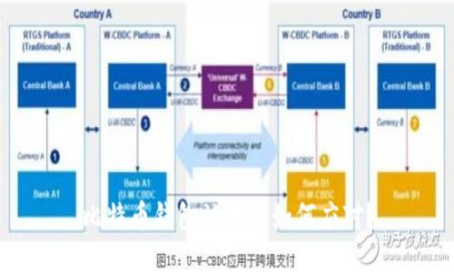比特币钱包被锁定如何应对?