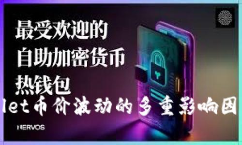 TPWallet币价波动的多重影响因素探析