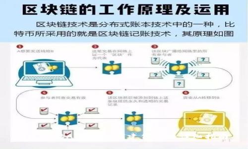 b以太坊APP钱包创建代币的详细指南
