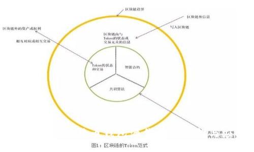 深入探讨比特币钱包源代码的结构与应用
