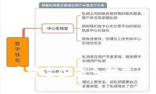 为了设置TP Wallet（TP钱包）的网络，您可以按照以下简单步骤进行操作：

### 步骤一：打开TP Wallet
首先，确保您已经在手机上下载并安装了TP Wallet应用。如果您尚未注册账户，请根据提示完成注册过程。

### 步骤二：进入钱包设置
在主页面，找到右下角的“我的”或“设置”选项，点击进入。这里是您管理钱包的地方，您可以进行各种设置。

### 步骤三：选择网络设置
在设置菜单中，找到“网络”或“网络设置”选项。此时，您将看到可以选择的不同区块链网络。

### 步骤四：选择适合的网络
TP Wallet通常支持多种区块链网络，如以太坊（Ethereum）、波场（TRON）、币安智能链（BSC）等。根据您的需求选择适合的网络。例如，如果您希望进行以太坊的交易，就选择以太坊网络。

### 步骤五：确认和切换网络
选择网络后，系统会提示您确认切换网络。确认后，TP Wallet会自动进行网络切换，您将能够在新网络上进行交易和管理资产。

### 步骤六：添加和管理资产
切换网络后，您可以返回主界面，查看新的资产状态。如果您之前未添加任何资产，可以选择“添加资产”功能，搜索并添加您需要管理的代币。

### 步骤七：开始交易
设置完成后，您可以开始进行资产转账、交易等操作。确保在进行任何交易之前确认网络是否正确，以避免因网络选择错误而导致资产损失。

### 注意事项
在使用TP Wallet和选择网络时，请注意以下几点：
ul
    li不要在不熟悉的网络进行交易，以避免潜在风险。/li
    li确保您的钱包备份和安全，定期检查安全设置。/li
    li关注各种网络的手续费，以避免不必要的支出。/li
/ul

通过以上步骤，您就可以顺利设置TP Wallet的钱包网络，开始管理您的数字资产。希望这些信息对您有所帮助！