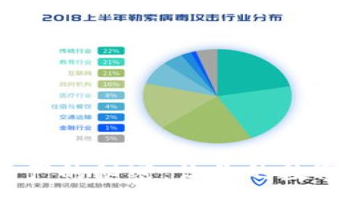 解锁OKB钱包资产的秘密:让你的数字货币焕发新生!