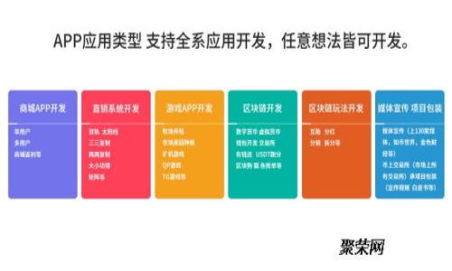 安全便捷:中文版手机比特币钱包的选择与使用指南
