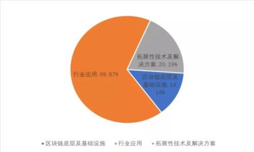 警惕!波场链钱包中TRX消失的背后真相揭开