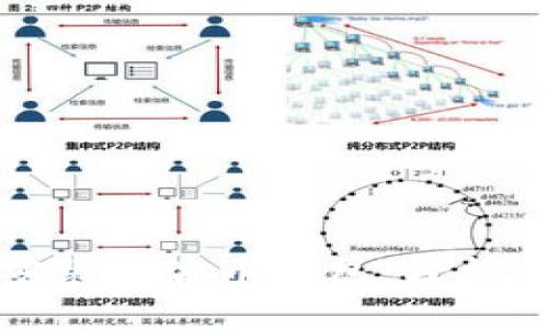 如何安全下载和安装瑞波币钱包:轻松掌握数字货币管理